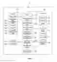 Fig. 03 - System for displaying and managing information on webpage using indicator