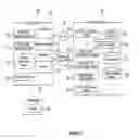 Fig. 04 - System for displaying and managing information on webpage using indicator