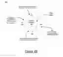 Fig. 06 - Executing an operation associated with a region proximate a graphic element on a surface