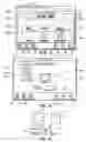 Fig. 04 - Media editing and creating interface