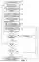 Fig. 05 - Media editing and creating interface