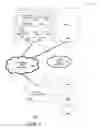 Fig. 02 - Method and apparatus for in-band discovery of capabilities of managed devices