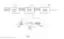 Fig. 02 - Multimedia visual progress indication system