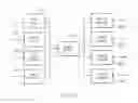 Fig. 03 - Multimedia visual progress indication system