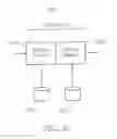 Fig. 10 - Multimedia visual progress indication system