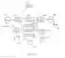 Fig. 11 - Multimedia visual progress indication system