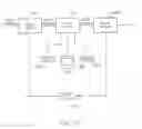 Fig. 13 - Multimedia visual progress indication system