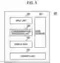 Fig. 04 - System for assisting input of dates in data processing system