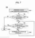 Fig. 08 - System for assisting input of dates in data processing system