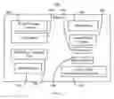 Fig. 05 - METHOD AND SYSTEM FOR FACILITATING SOCIAL PAYMENT OR COMMERCIAL TRANSACTIONS