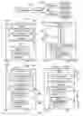 Fig. 06 - METHOD AND SYSTEM FOR FACILITATING SOCIAL PAYMENT OR COMMERCIAL TRANSACTIONS