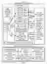 Fig. 07 - METHOD AND SYSTEM FOR FACILITATING SOCIAL PAYMENT OR COMMERCIAL TRANSACTIONS