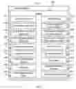 Fig. 09 - METHOD AND SYSTEM FOR FACILITATING SOCIAL PAYMENT OR COMMERCIAL TRANSACTIONS