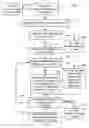 Fig. 12 - METHOD AND SYSTEM FOR FACILITATING SOCIAL PAYMENT OR COMMERCIAL TRANSACTIONS