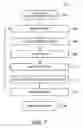 Fig. 06 - Laying out web components using mounting and pooling functions
