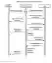Fig. 01 - Method and system for presenting information in a summarizing accordion view