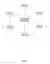 Fig. 02 - Patient information bar and method for tracking and displaying blood products