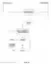 Fig. 06 - Patient information bar and method for tracking and displaying blood products