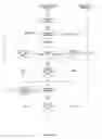 Fig. 10 - Patient information bar and method for tracking and displaying blood products