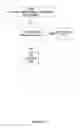 Fig. 14 - Patient information bar and method for tracking and displaying blood products