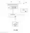 Fig. 11 - Method and apparatus for accelerated scrolling