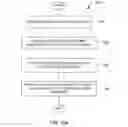 Fig. 13 - Method and apparatus for accelerated scrolling