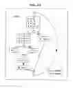 Fig. 30 - Compiler and logic circuit design method