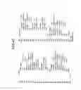 Fig. 59 - Compiler and logic circuit design method