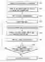 Fig. 01 - Layout generating method for semiconductor integrated circuits