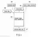 Fig. 05 - Layout generating method for semiconductor integrated circuits