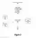 Fig. 04 - System and method for text based placement engine for custom circuit design