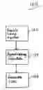 Fig. 01 - Accessing extensible markup language documents