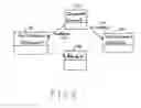 Fig. 03 - Accessing extensible markup language documents