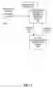 Fig. 03 - Mapping web services description language documents to XQuery functions