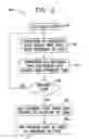 Fig. 03 - Model checking of non-terminating software programs