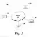 Fig. 04 - Traceability in a modeling environment
