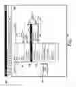 Fig. 14 - Traceability in a modeling environment