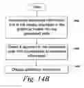 Fig. 24 - Traceability in a modeling environment