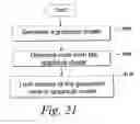 Fig. 36 - Traceability in a modeling environment