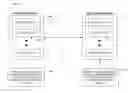 Fig. 01 - Module class subsets for industrial control