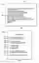 Fig. 04 - User configurable language independent code assist method, system, article of manufacture, and computer program product