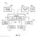 Fig. 11 - User configurable language independent code assist method, system, article of manufacture, and computer program product
