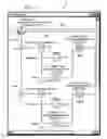 Fig. 03 - System and method to graphically facilitate speech enabled user interfaces