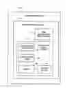 Fig. 01 - Integrated configuration of cross organizational business processes