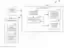 Fig. 01 - Translation viewer for project documentation and editing