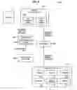 Fig. 08 - Method and system for providing a common structure for trace data