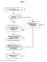 Fig. 09 - Method and system for providing a common structure for trace data