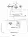 Fig. 02 - Manipulation of trace sessions based on address parameters