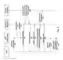 Fig. 03 - Manipulation of trace sessions based on address parameters
