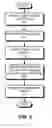Fig. 05 - METHOD AND APPARATUS FOR FILTERING SOFTWARE TESTS